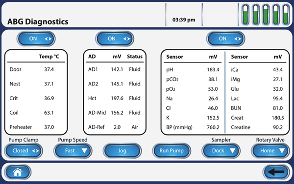 Portal stat tj. Simply status.